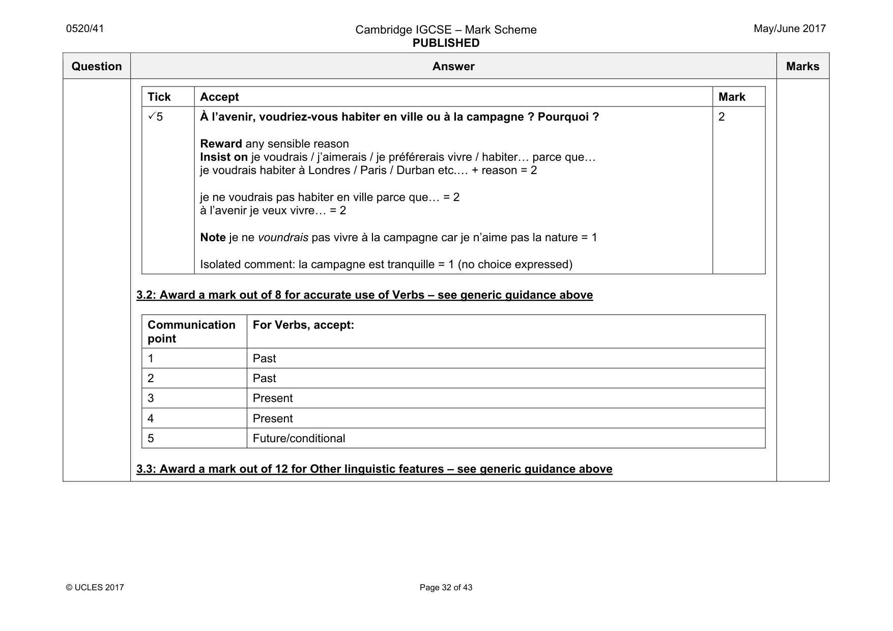 Mark scheme, page 32 of 43