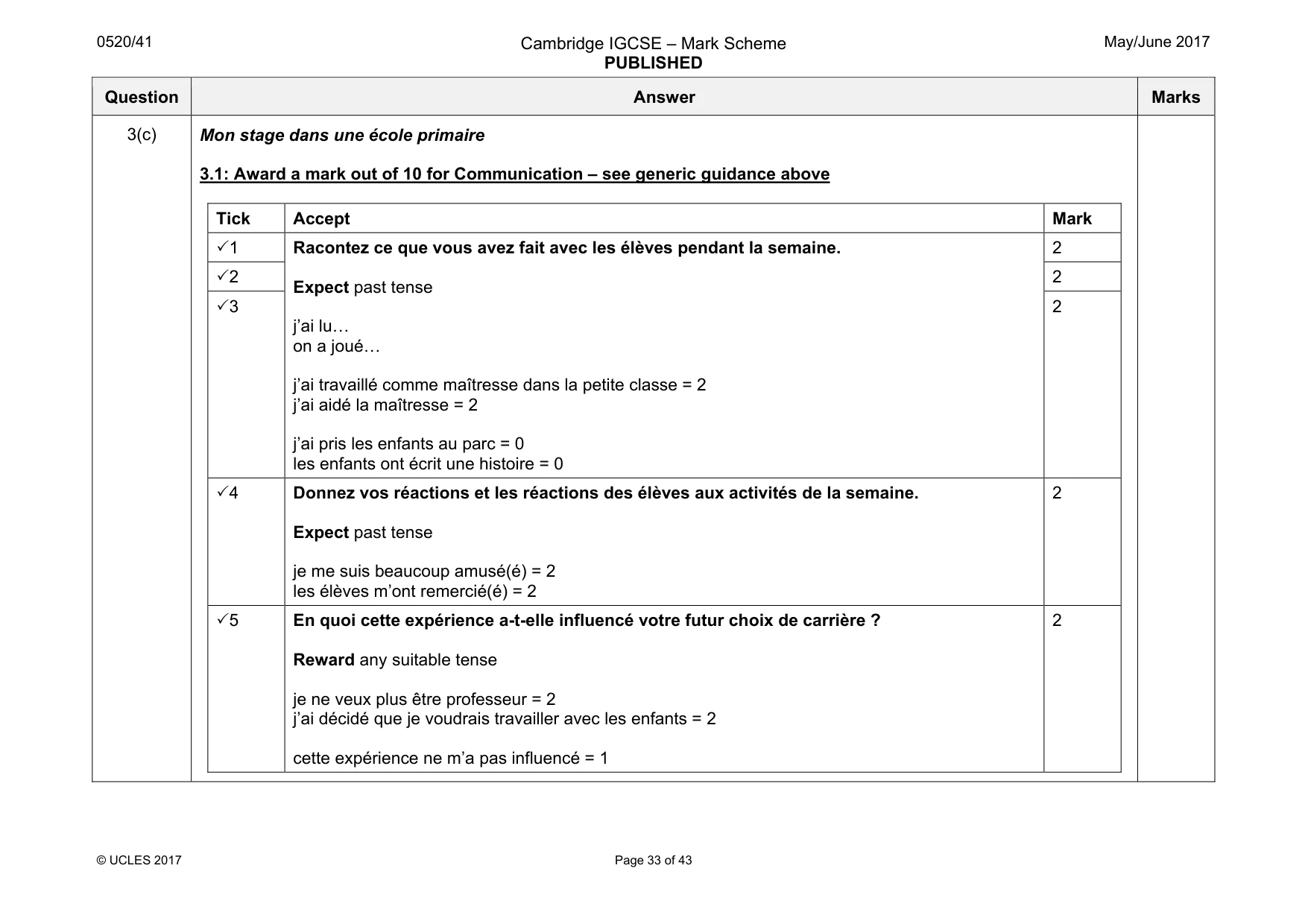 Mark scheme, page 33 of 43