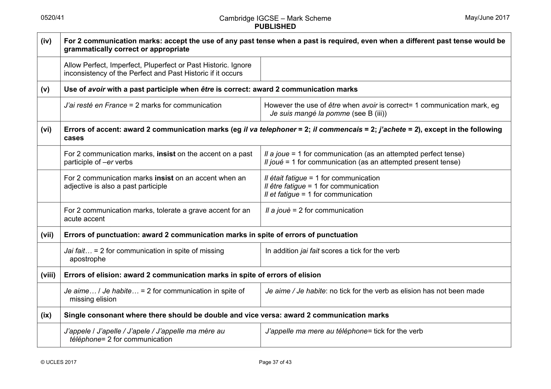 Mark scheme, page 37 of 43