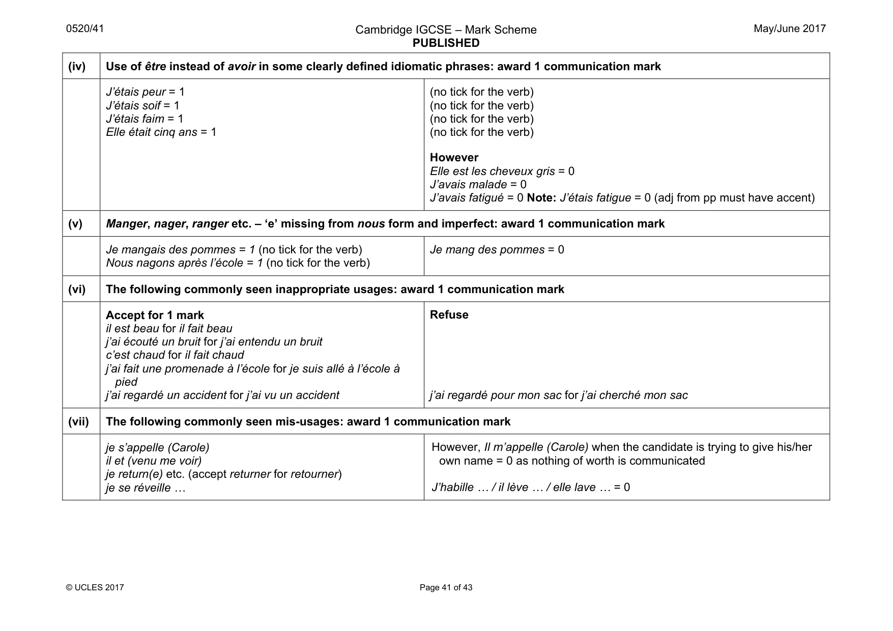 Mark scheme, page 41 of 43