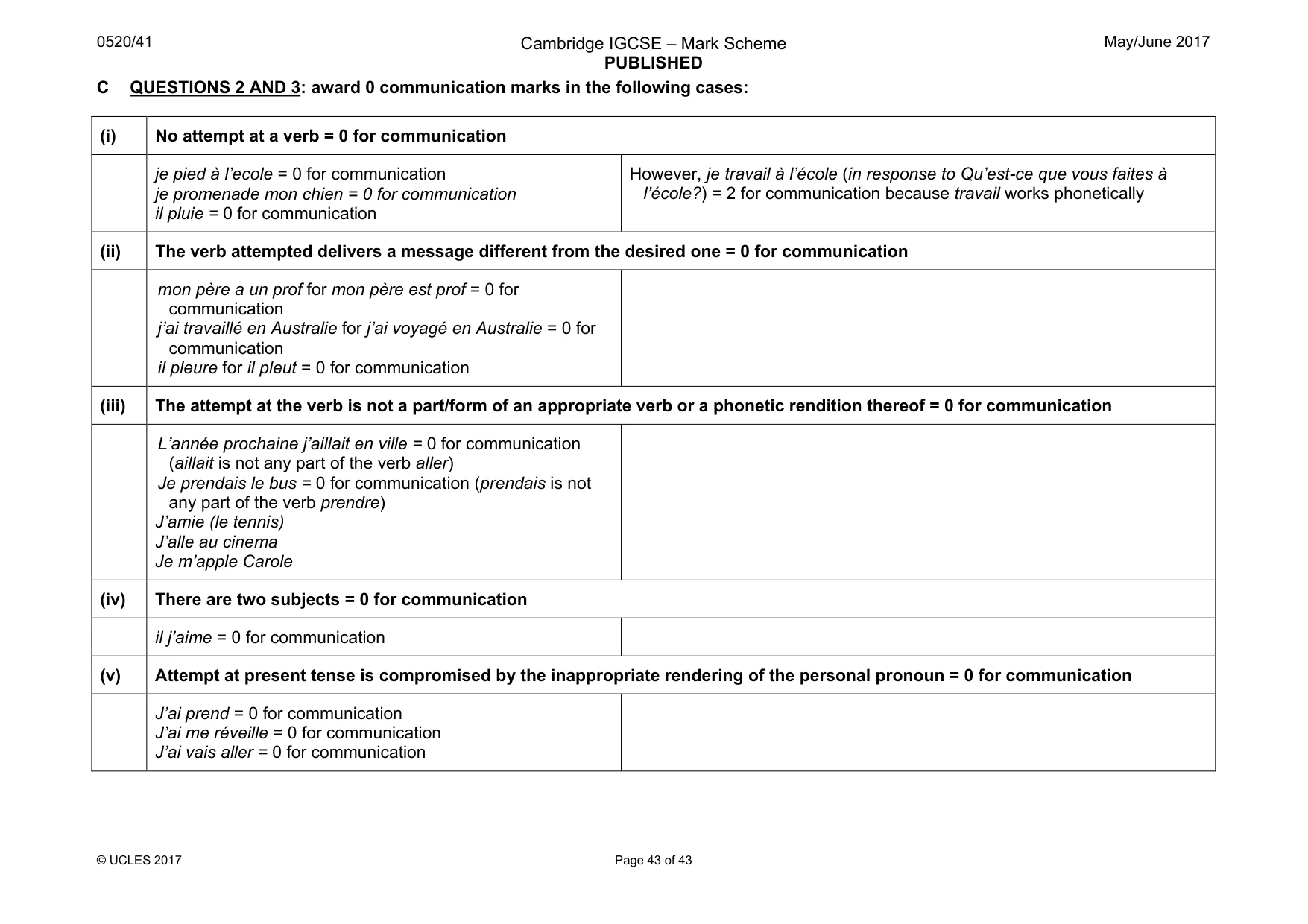 Mark scheme, page 43 of 43