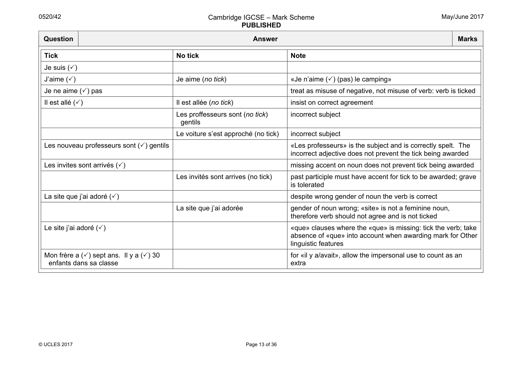 Mark scheme, page 13 of 36