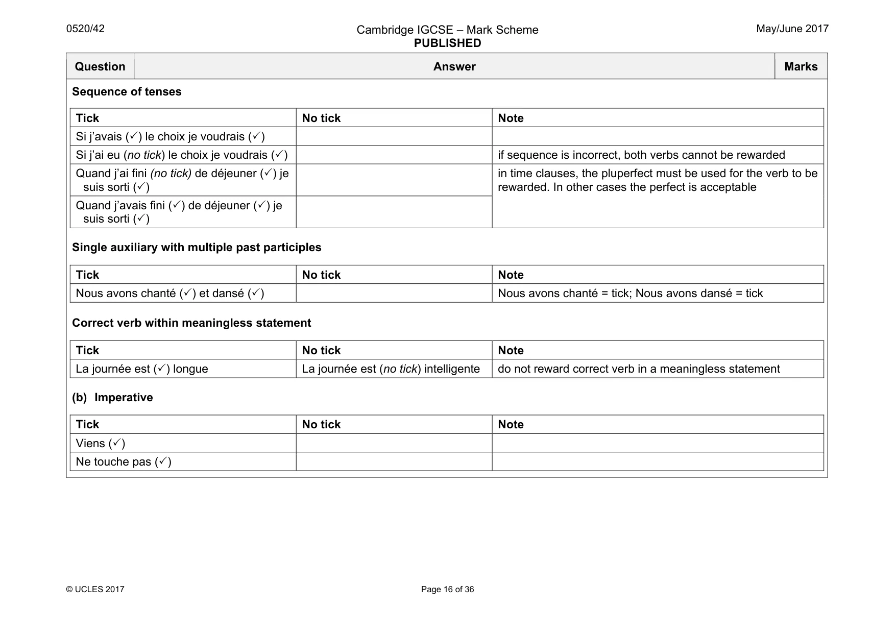 Mark scheme, page 16 of 36