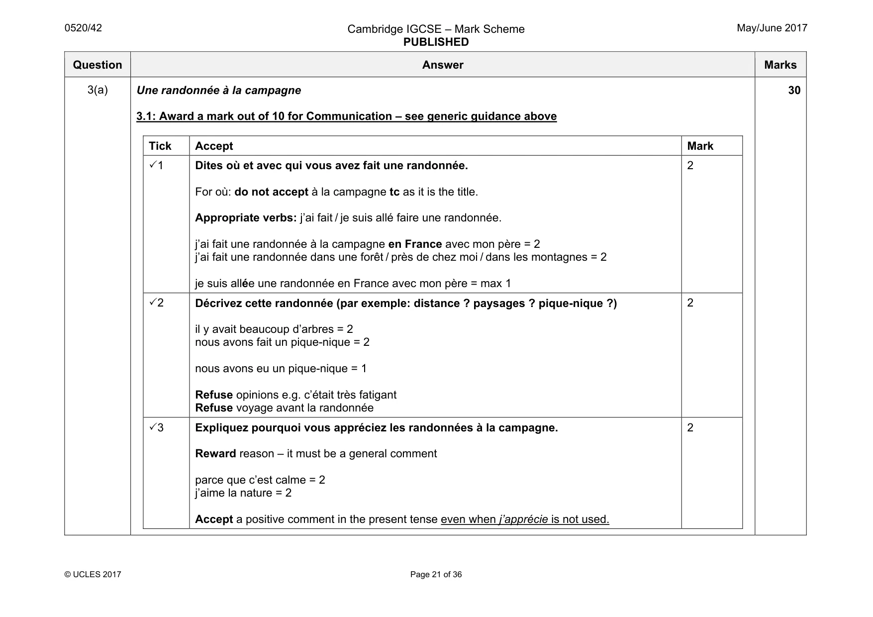 Mark scheme, page 21 of 36