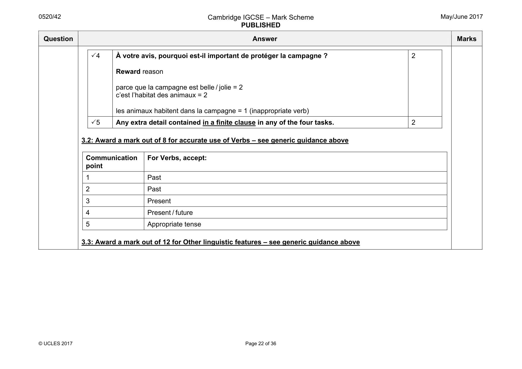 Mark scheme, page 22 of 36