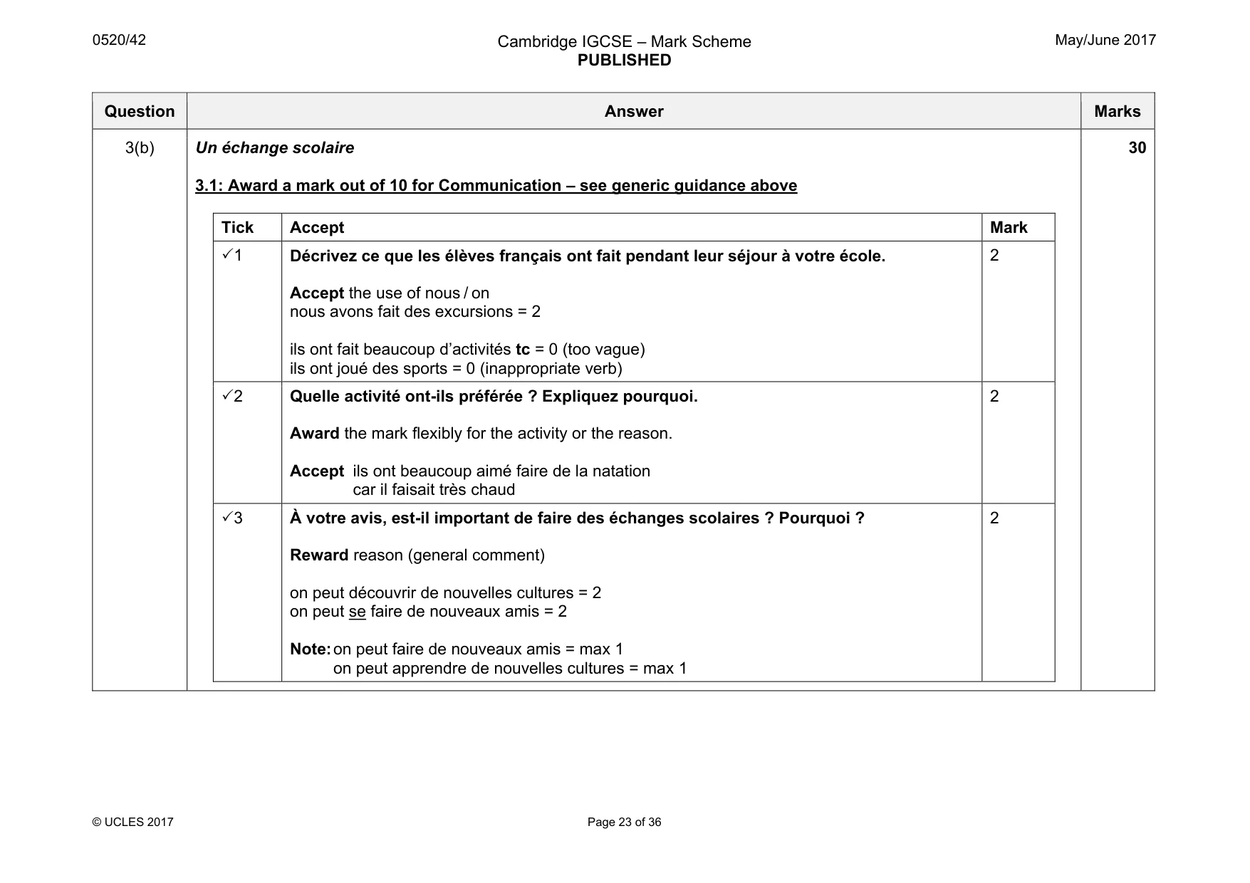Mark scheme, page 23 of 36