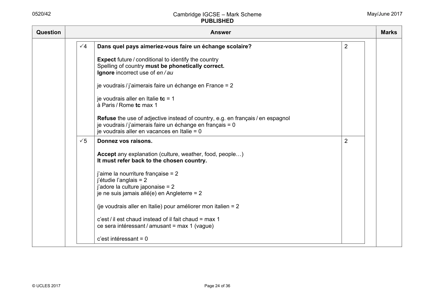 Mark scheme, page 24 of 36