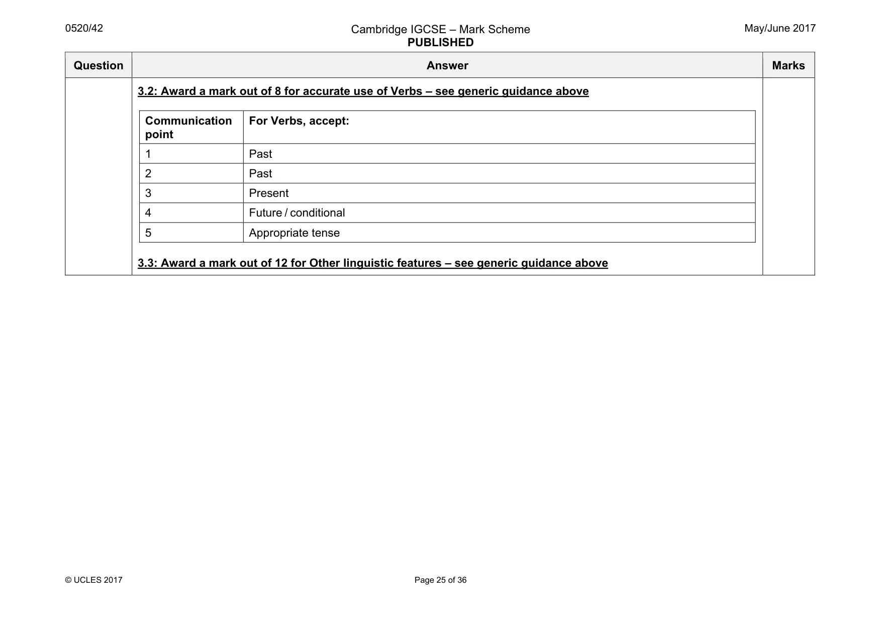 Mark scheme, page 25 of 36