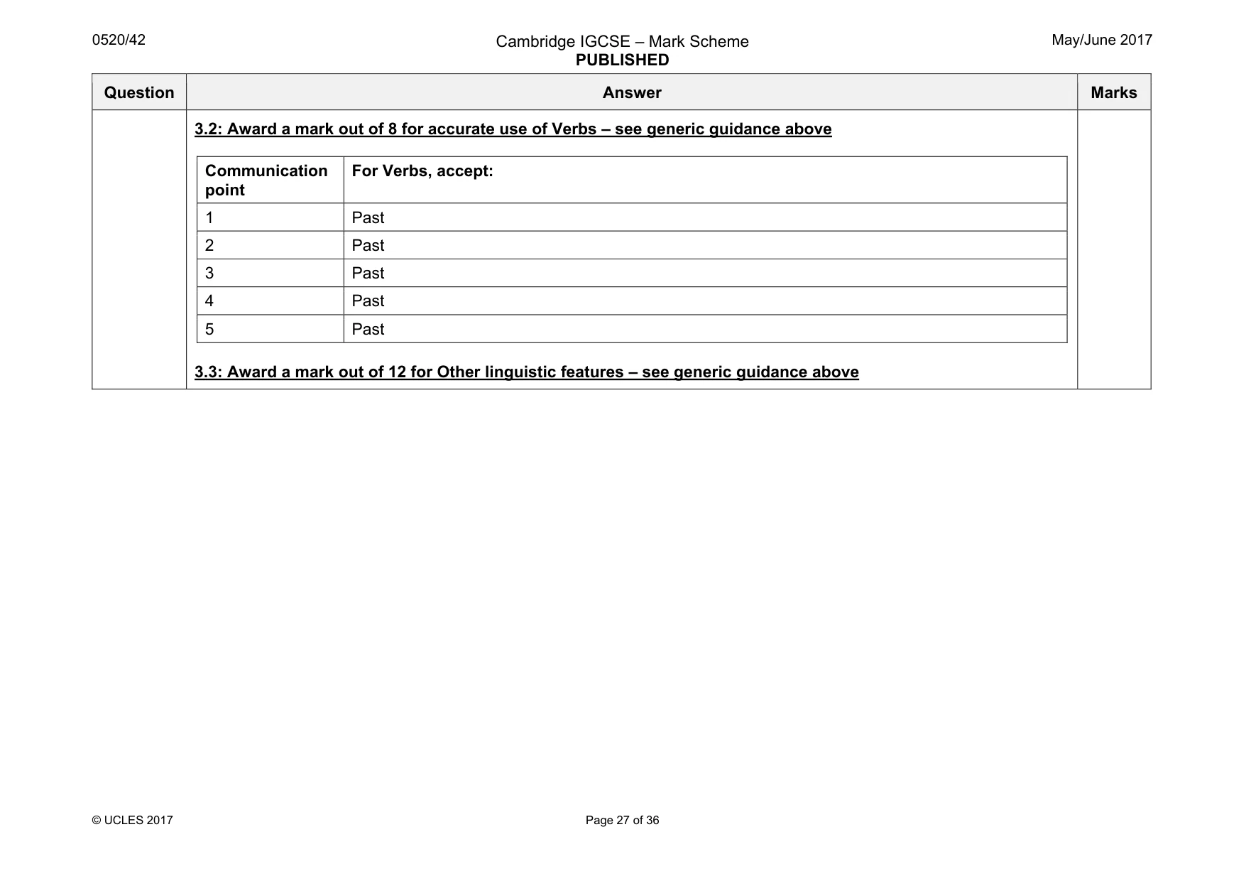Mark scheme, page 27 of 36