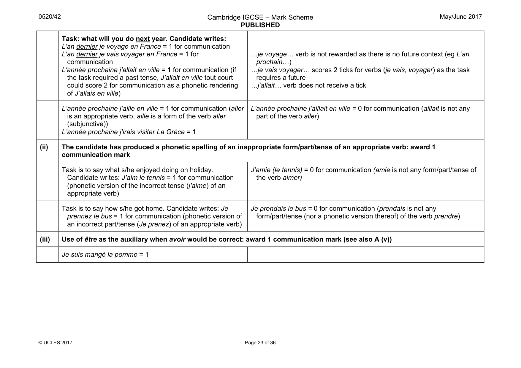 Mark scheme, page 33 of 36