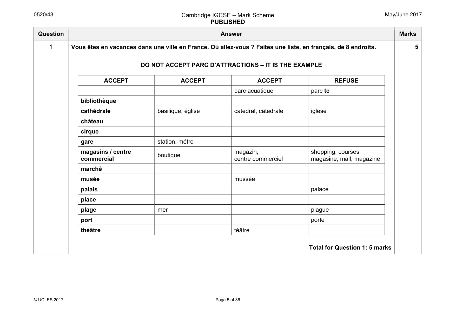 Mark scheme, page 5 of 36