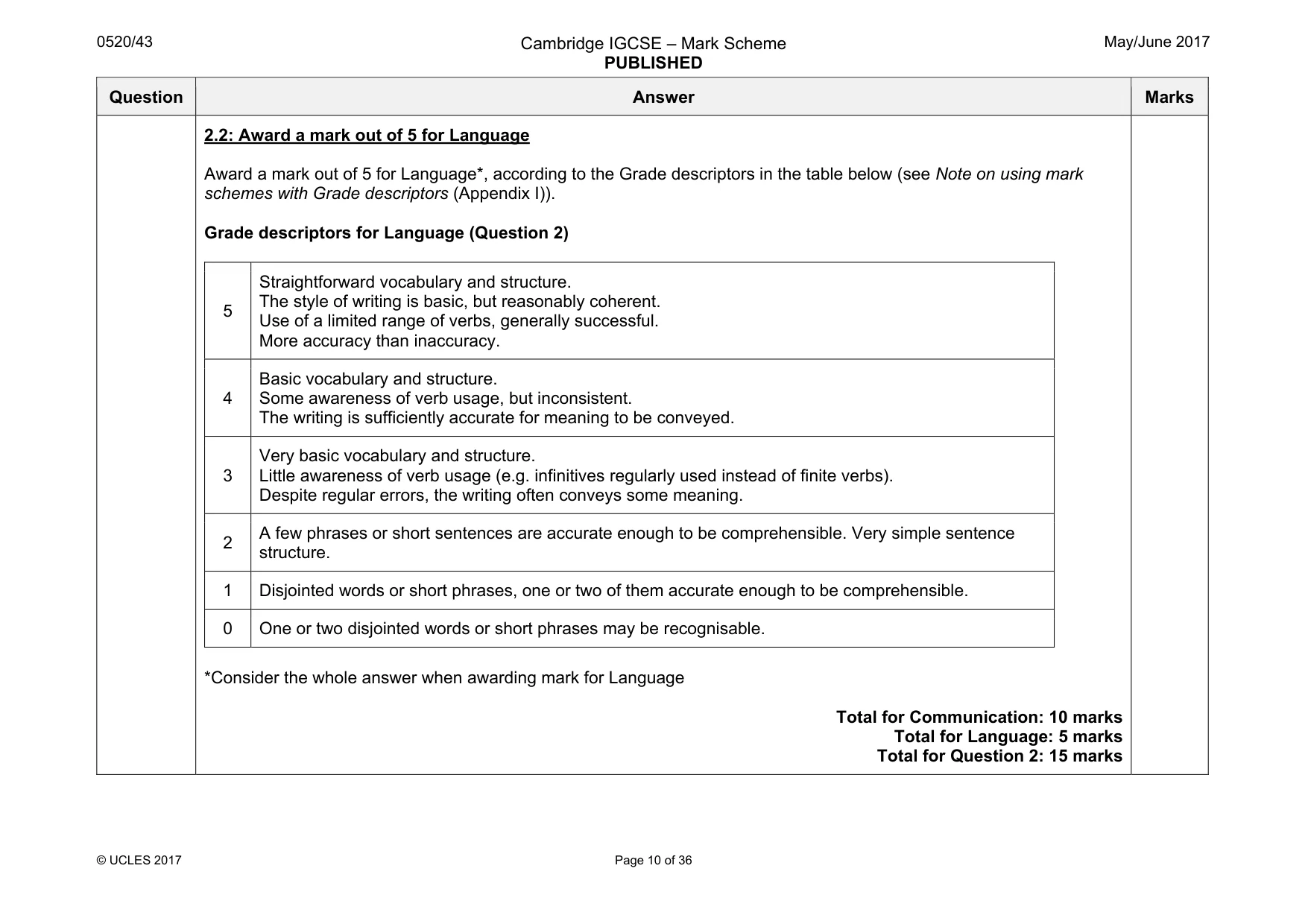 Mark scheme, page 10 of 36