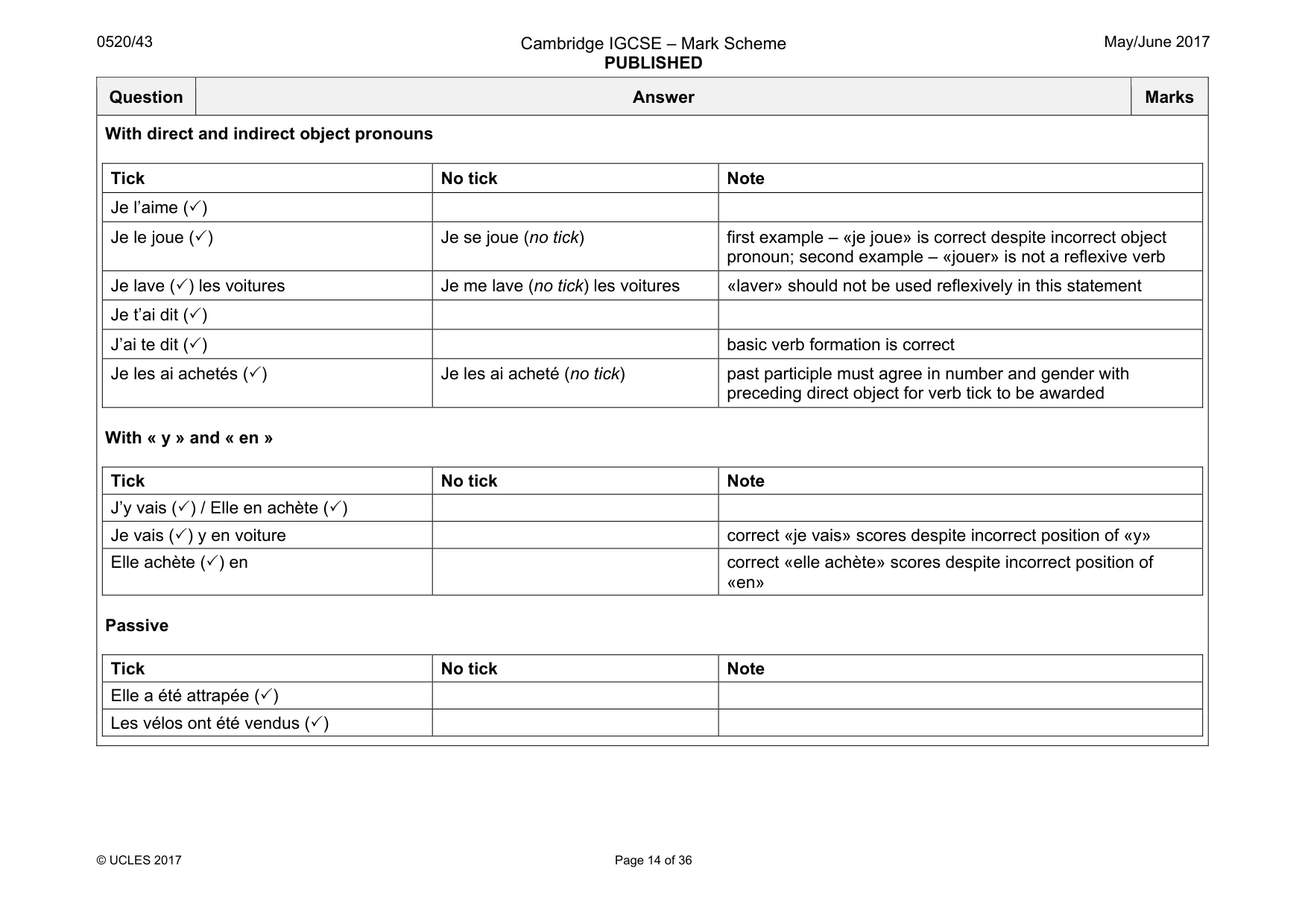 Mark scheme, page 14 of 36