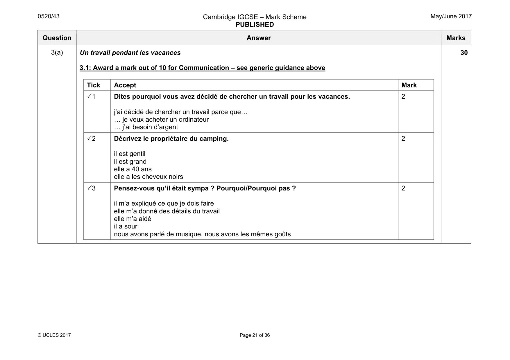Mark scheme, page 21 of 36