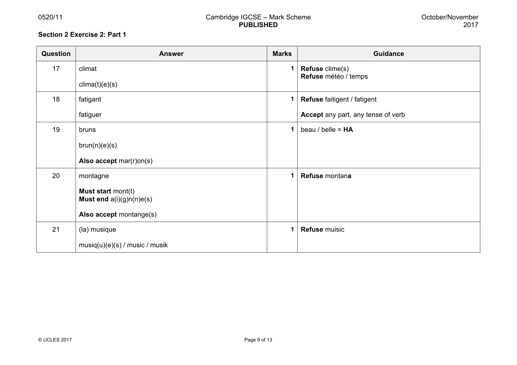 Mark scheme, page 9 of 13