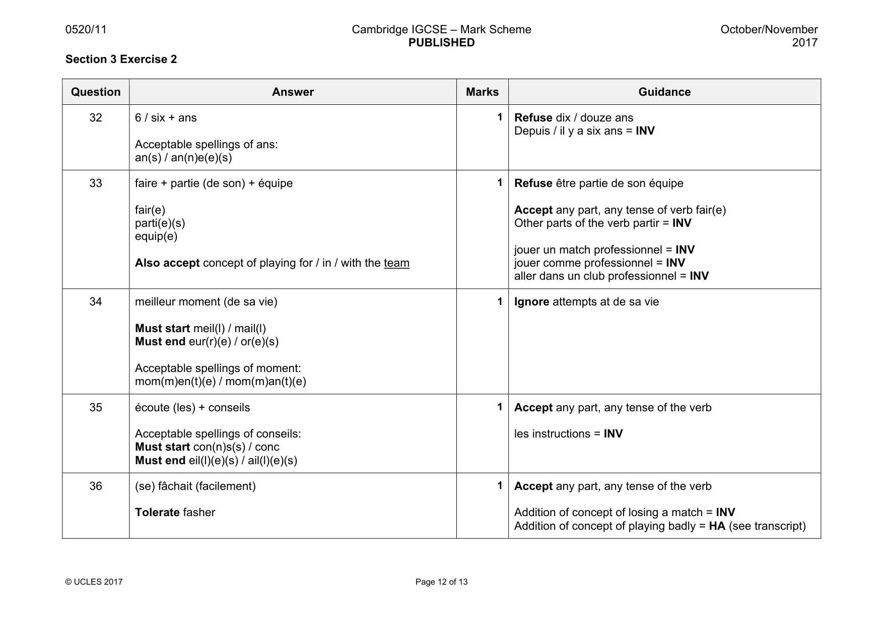 Mark scheme, page 12 of 13