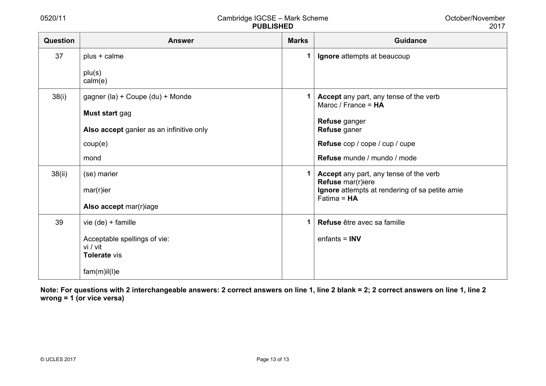 Mark scheme, page 13 of 13