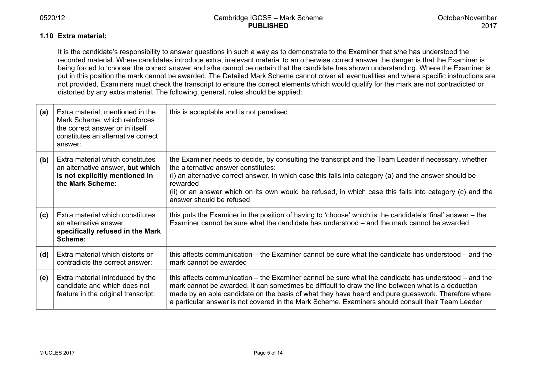 Mark scheme, page 5 of 14