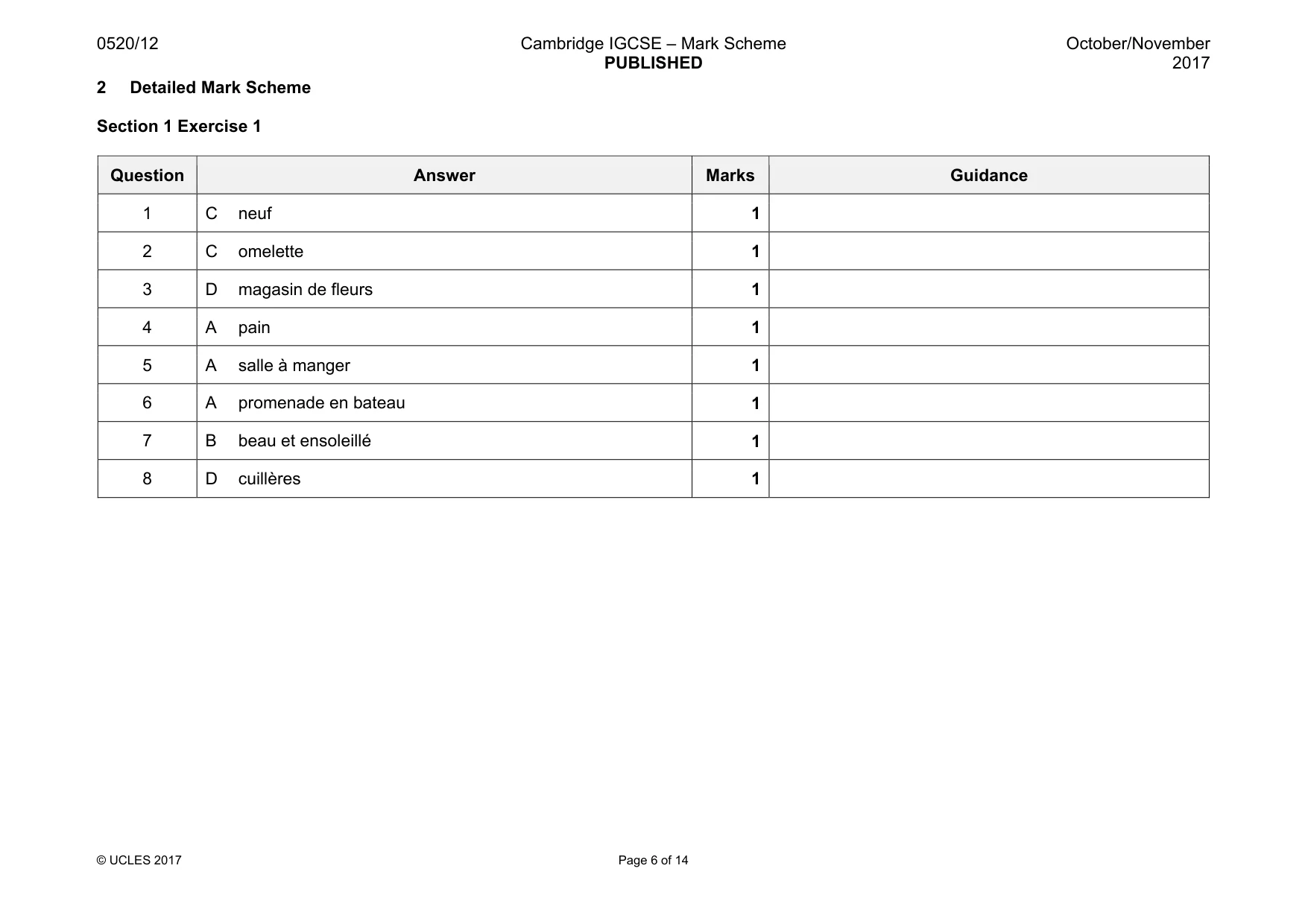Mark scheme, page 6 of 14