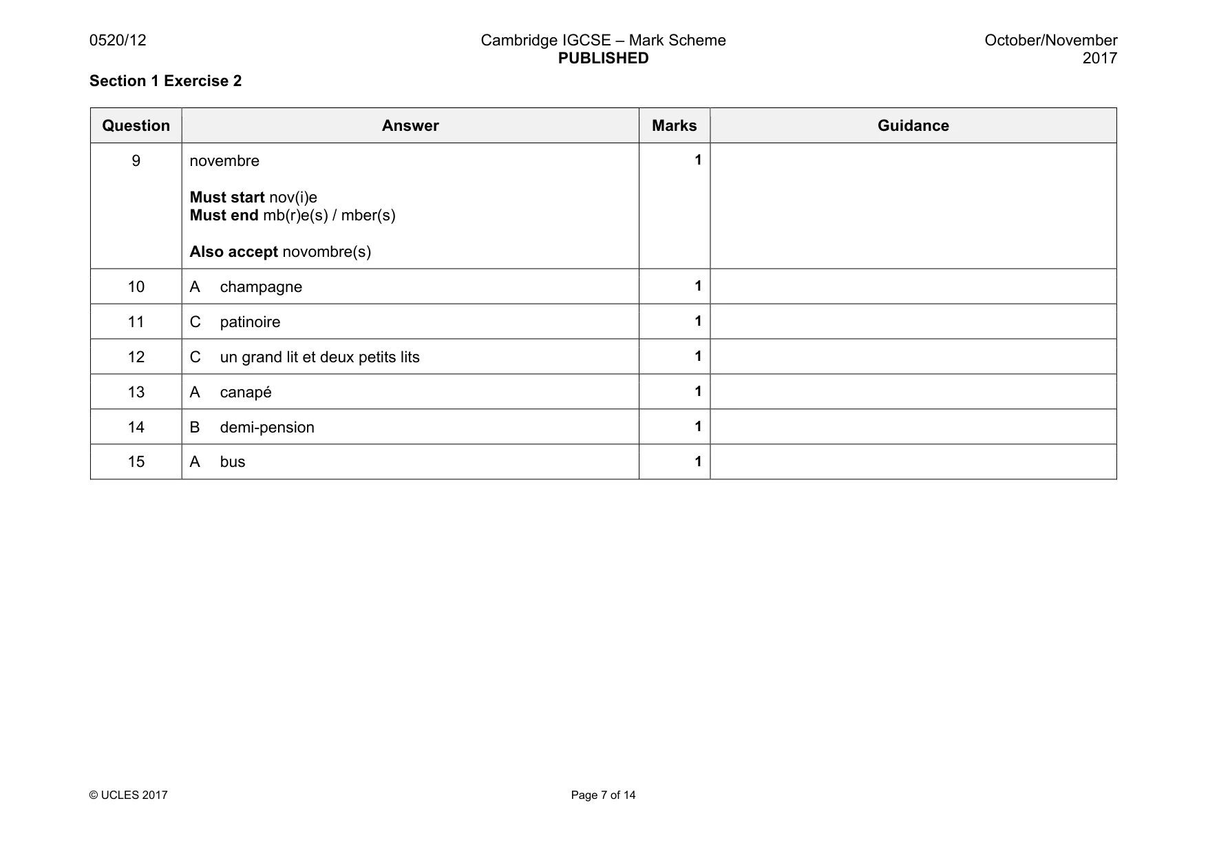 Mark scheme, page 7 of 14
