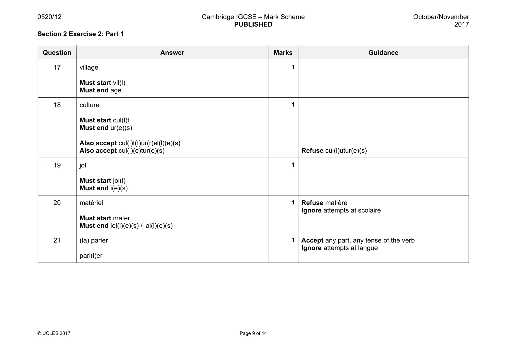 Mark scheme, page 9 of 14