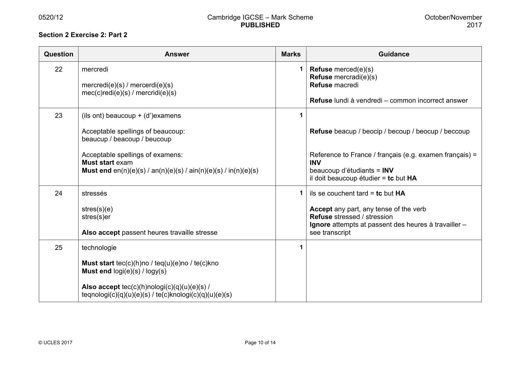 Mark scheme, page 10 of 14