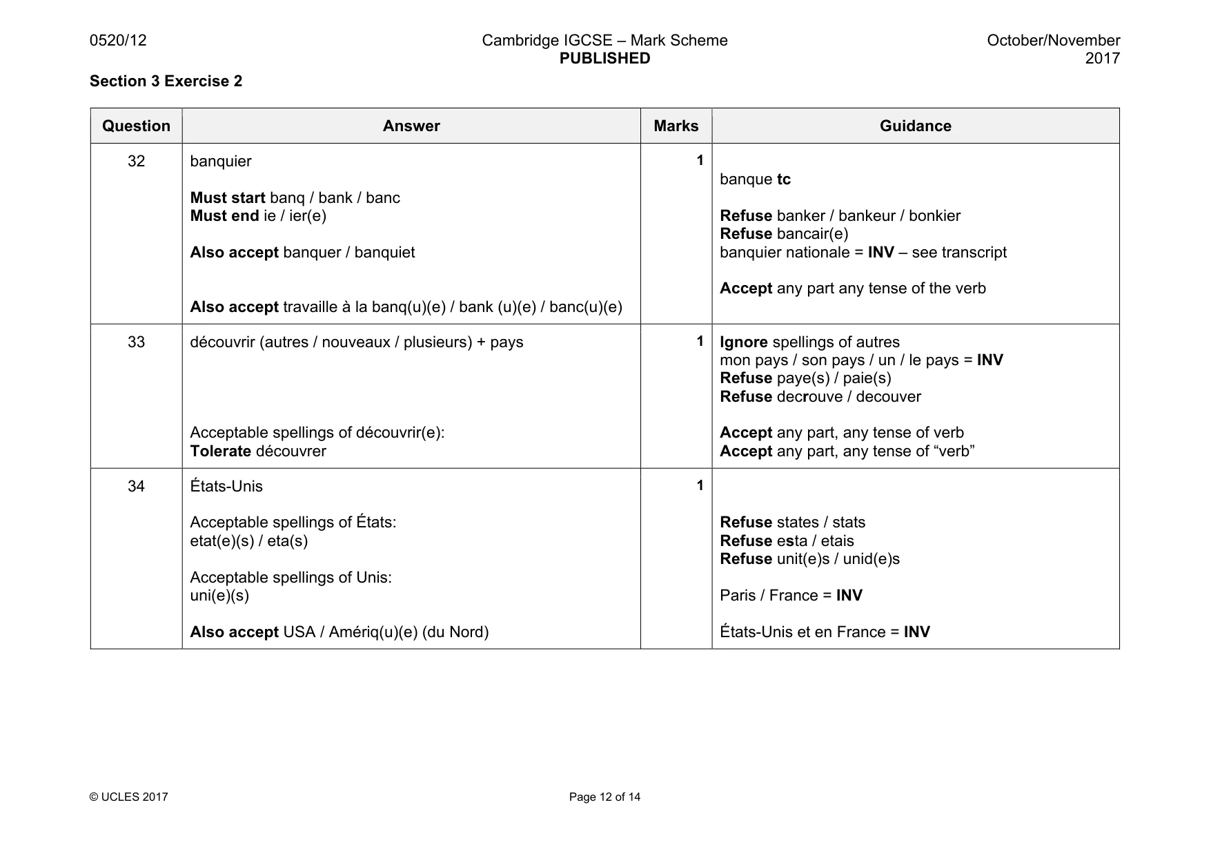 Mark scheme, page 12 of 14