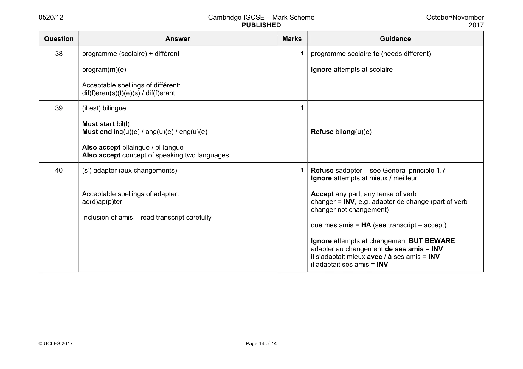 Mark scheme, page 14 of 14