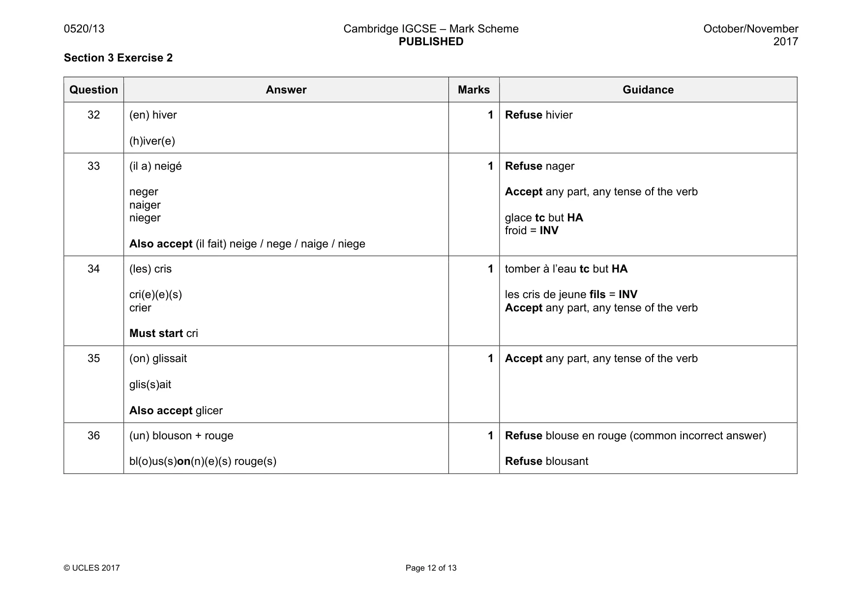 Mark scheme, page 12 of 13