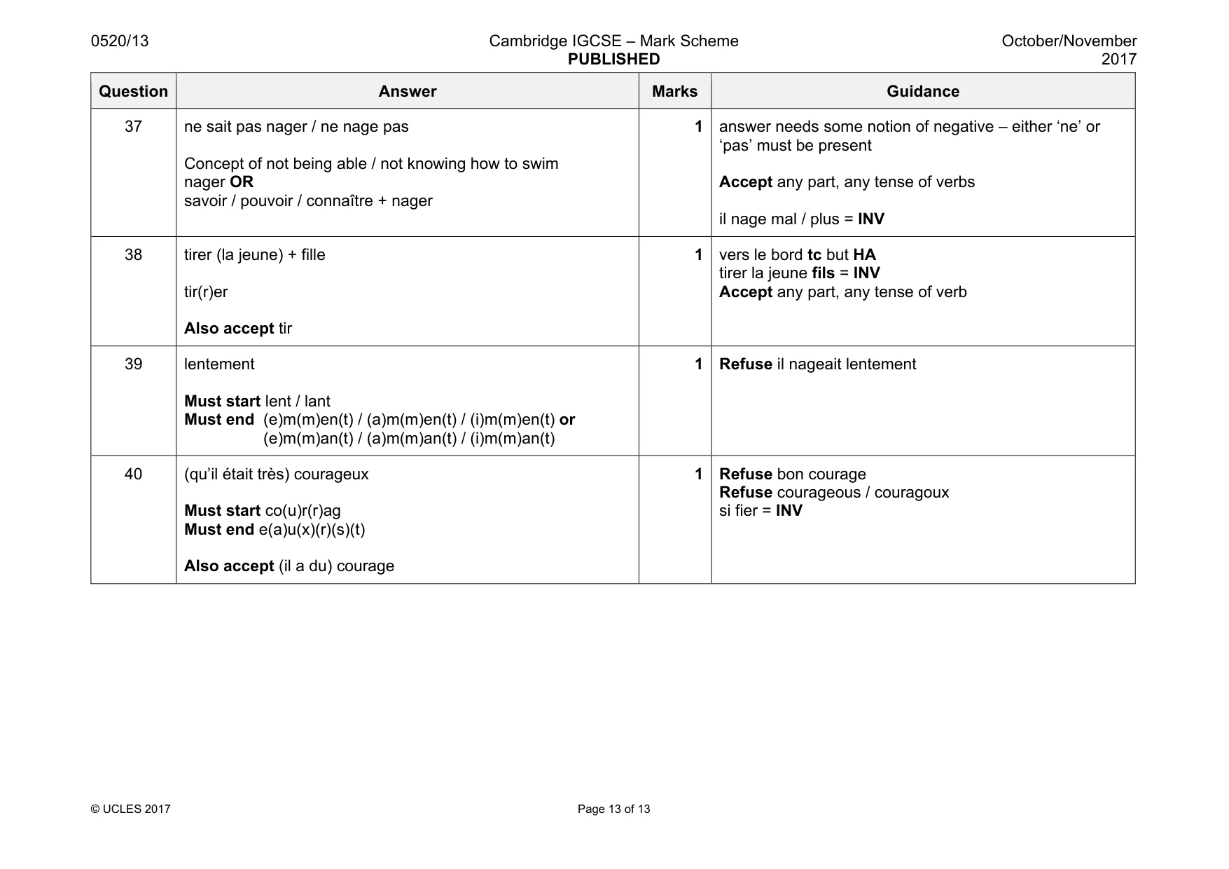 Mark scheme, page 13 of 13