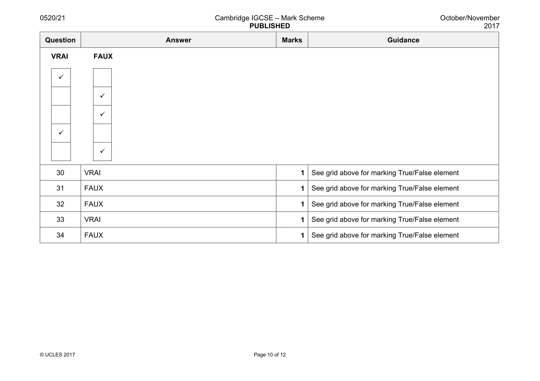 Mark scheme, page 10 of 12