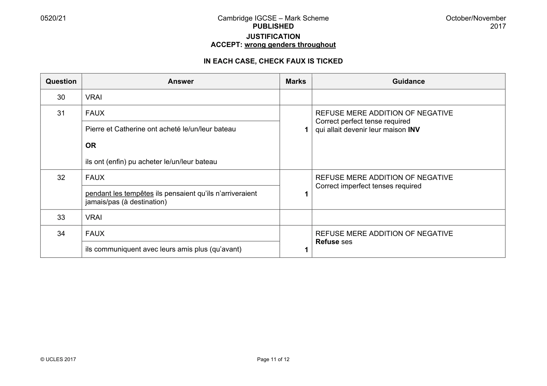 Mark scheme, page 11 of 12