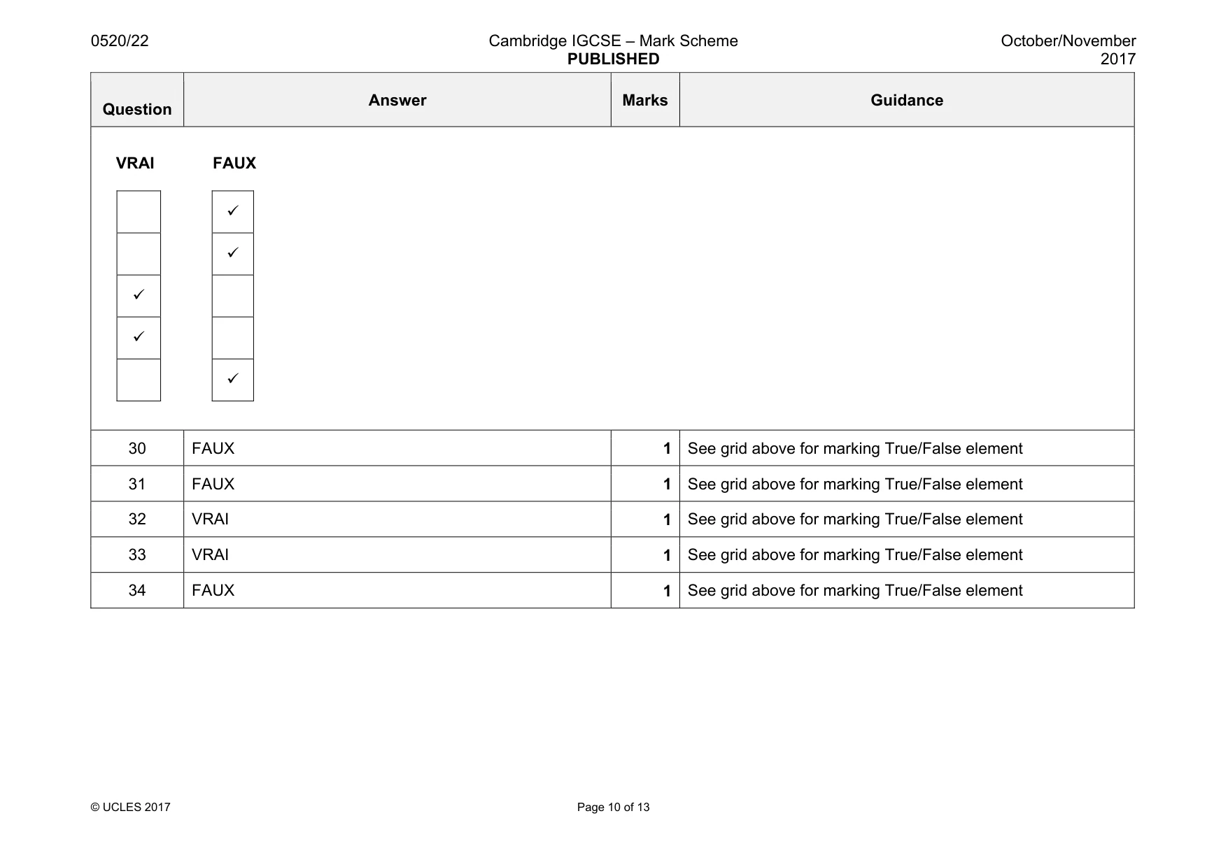 Mark scheme, page 10 of 13