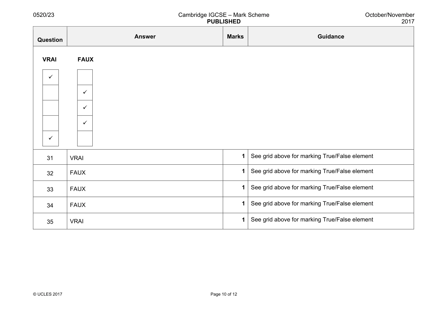 Mark scheme, page 10 of 12