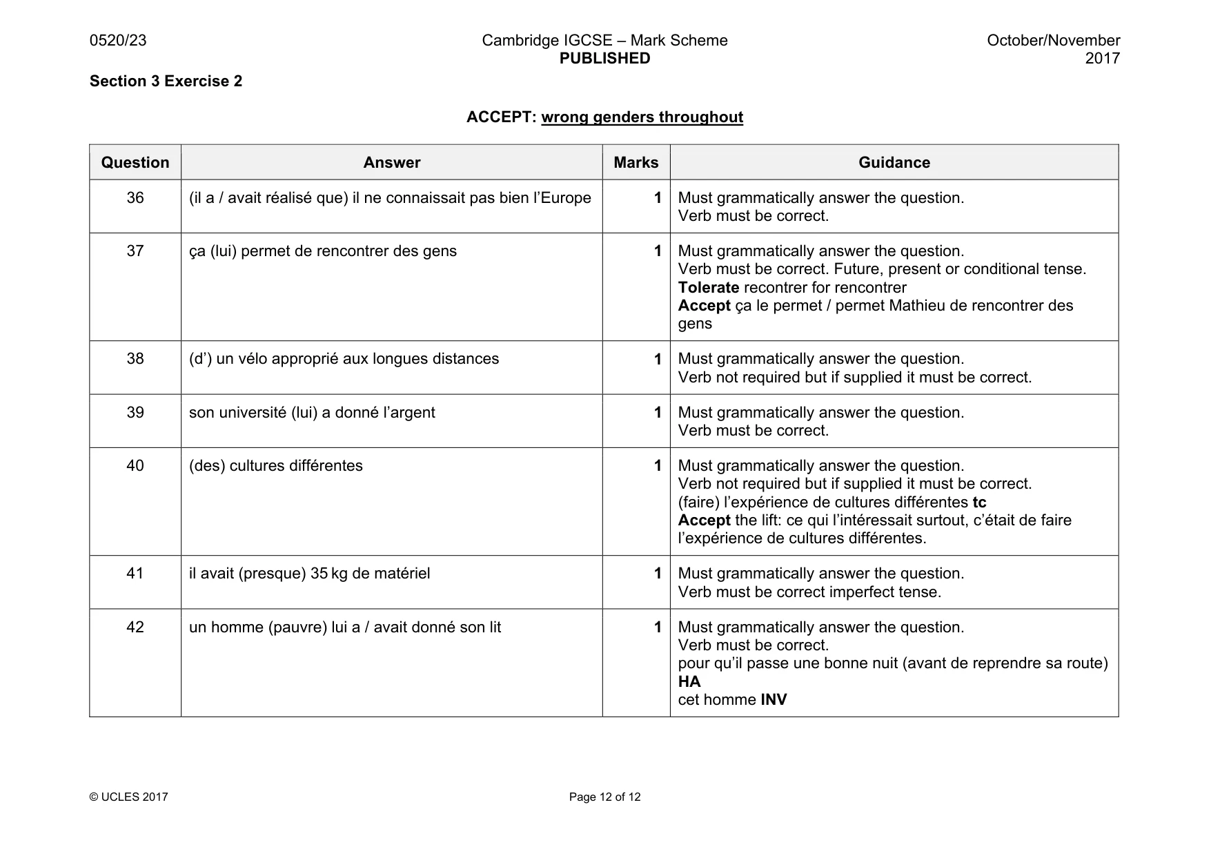 Mark scheme, page 12 of 12