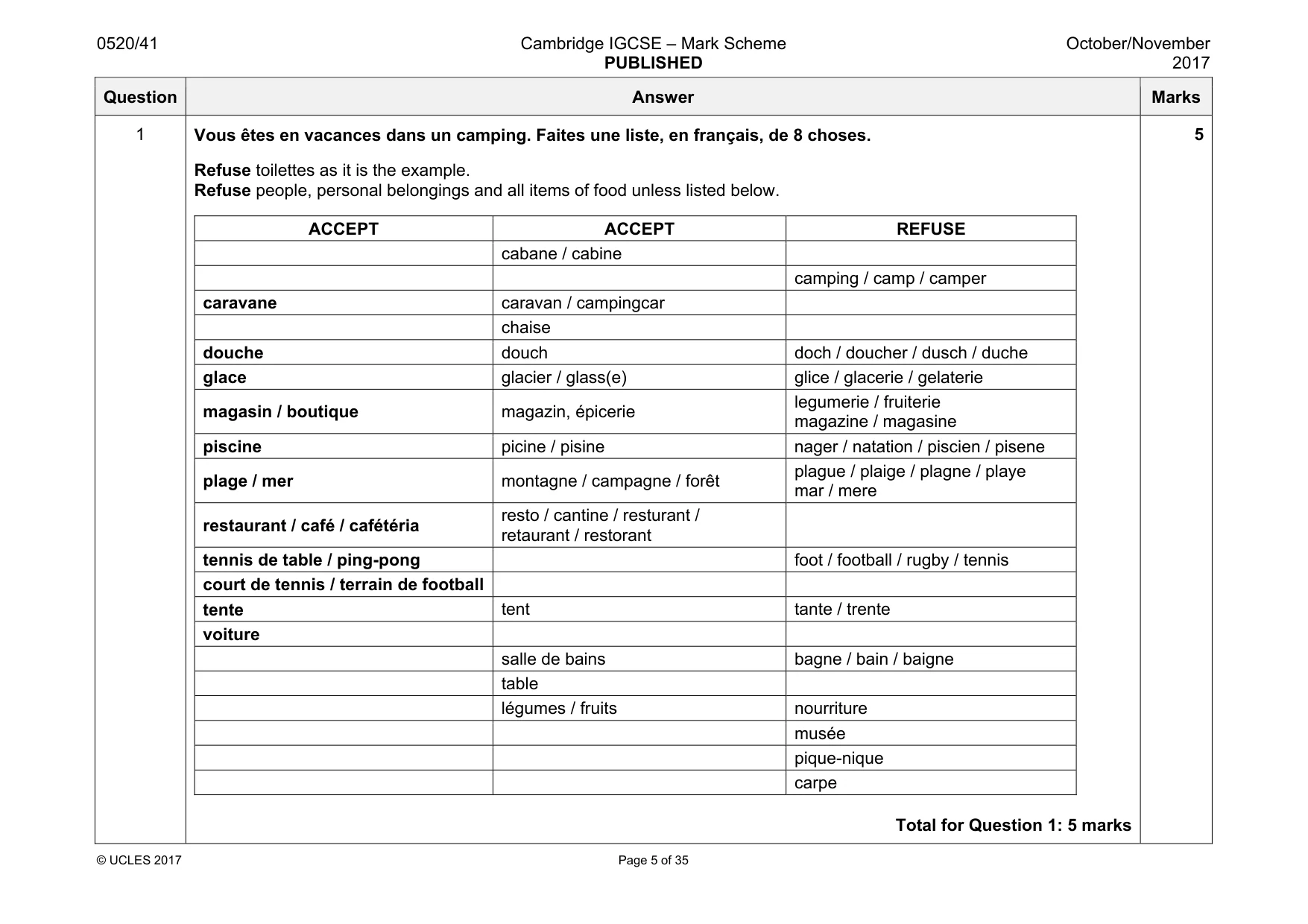 Mark scheme, page 5 of 35