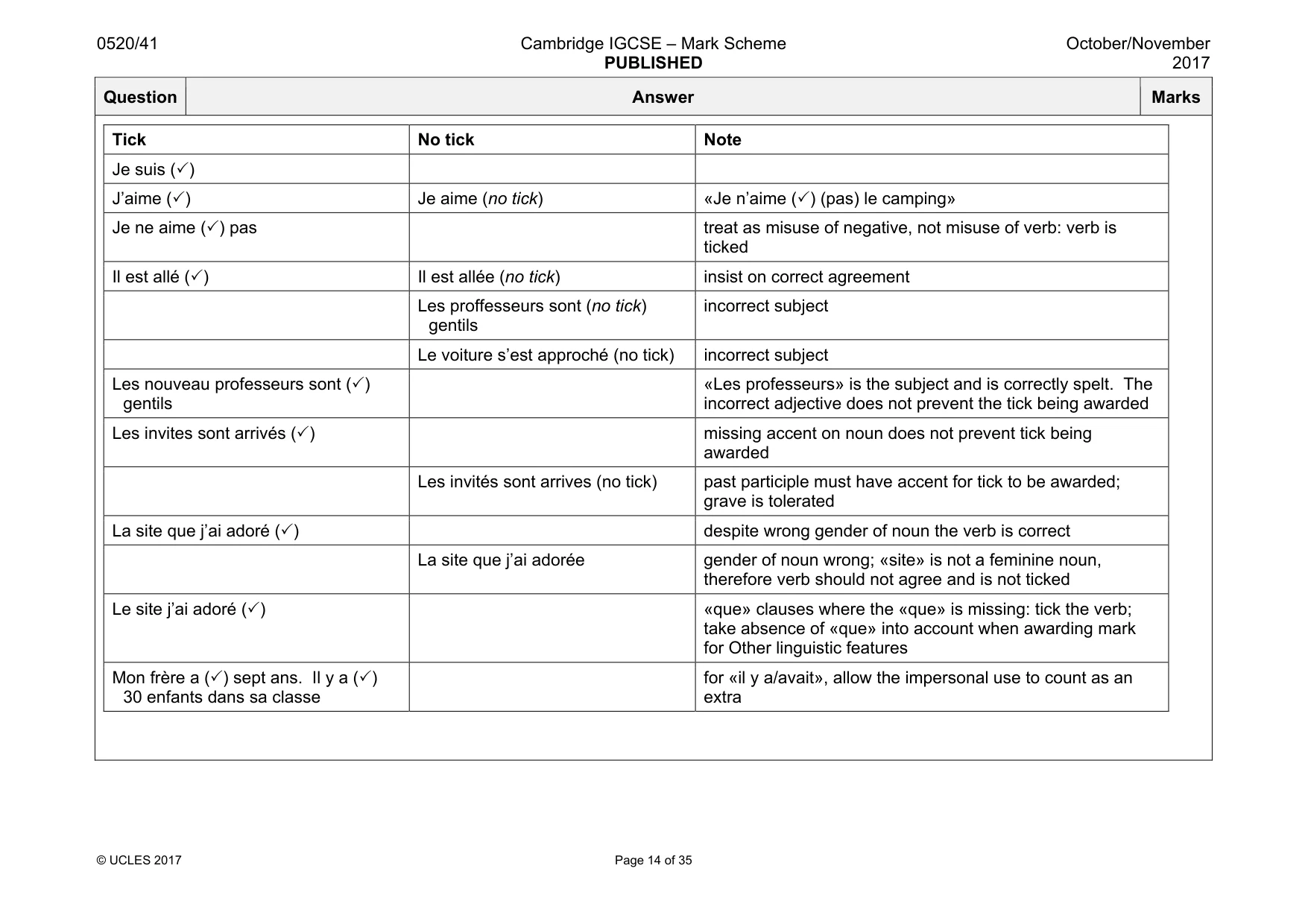 Mark scheme, page 14 of 35