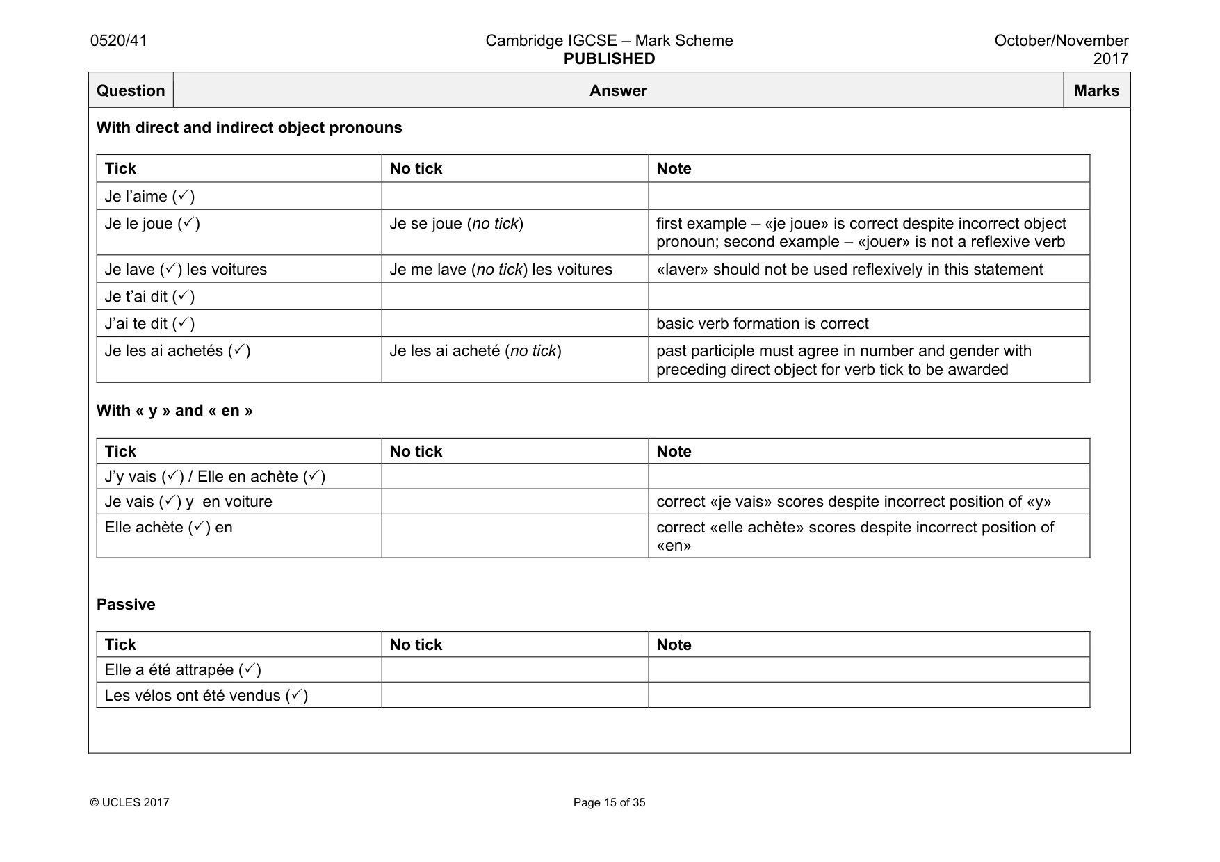 Mark scheme, page 15 of 35