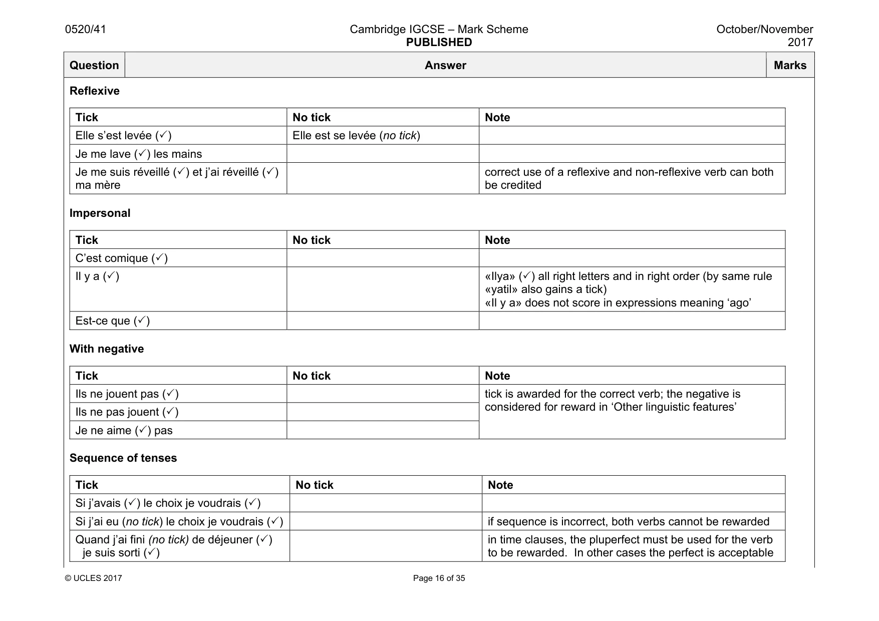 Mark scheme, page 16 of 35