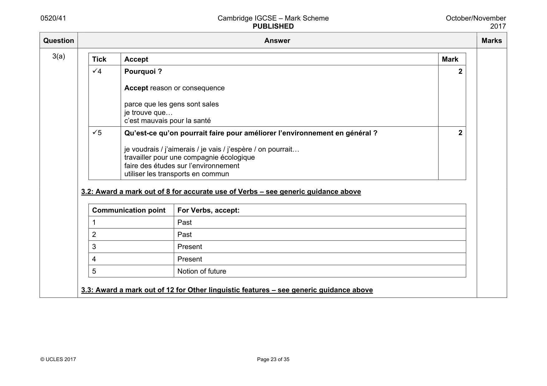 Mark scheme, page 23 of 35