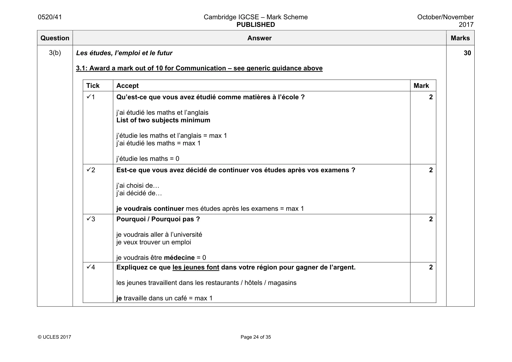 Mark scheme, page 24 of 35
