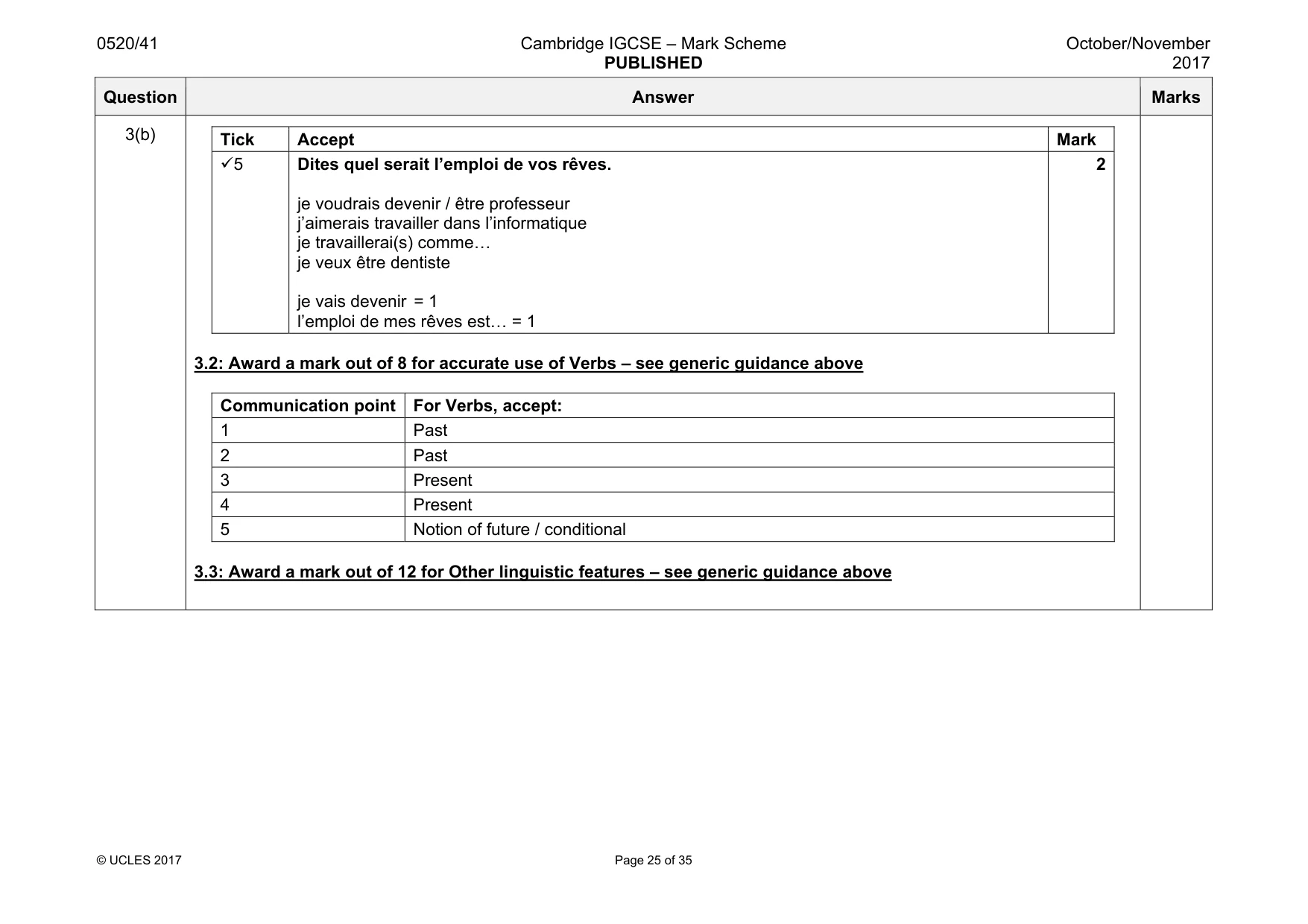 Mark scheme, page 25 of 35