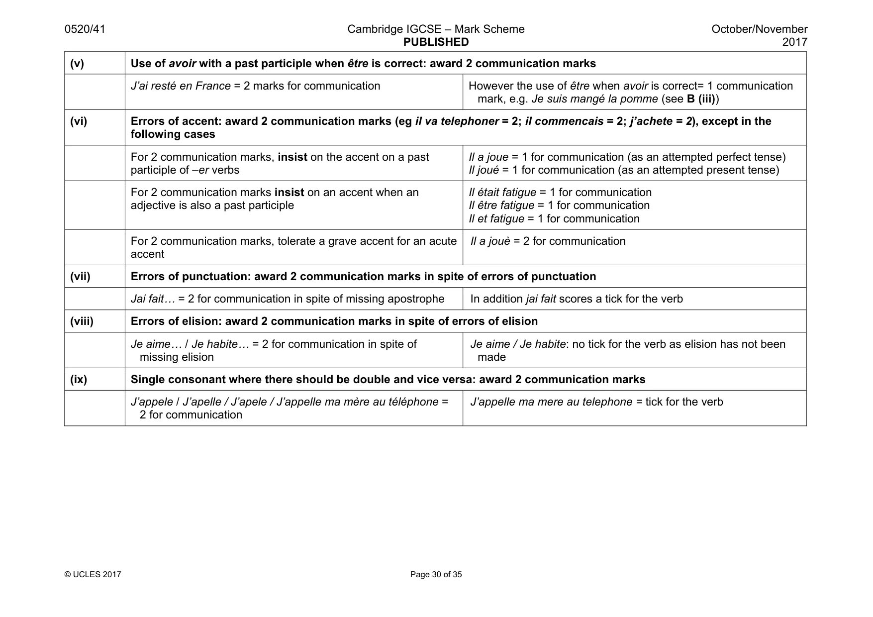 Mark scheme, page 30 of 35