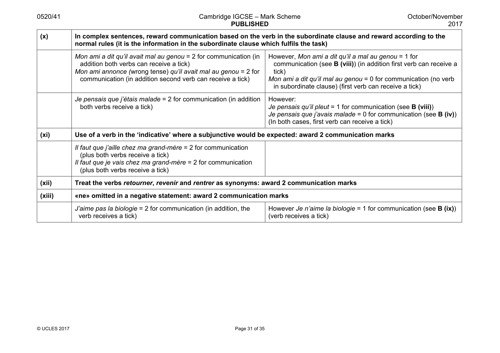 Mark scheme, page 31 of 35