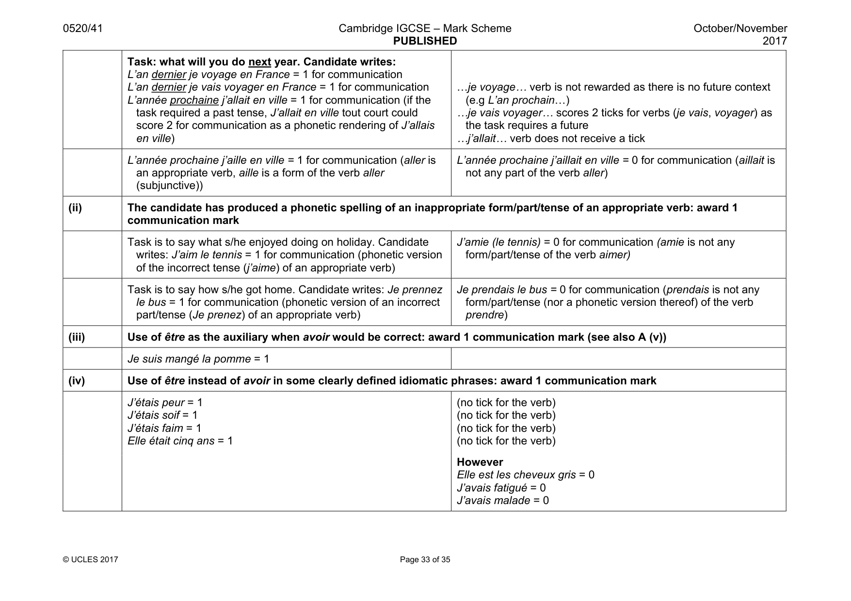 Mark scheme, page 33 of 35