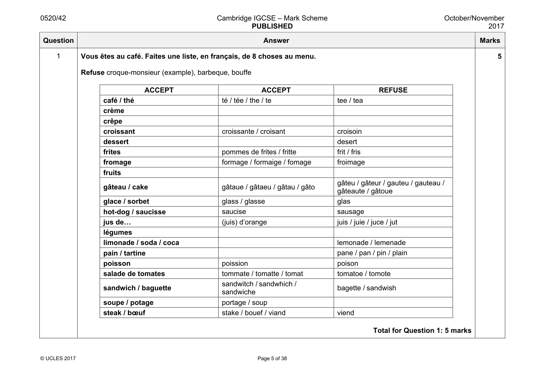 Mark scheme, page 5 of 38