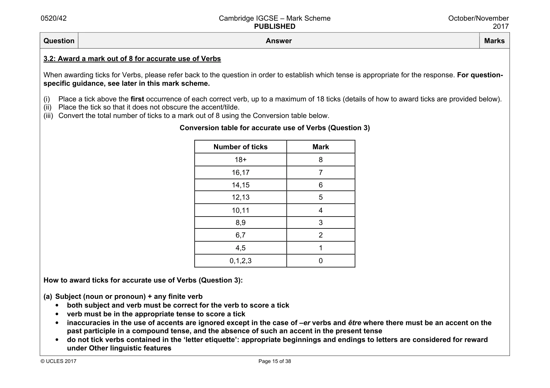 Mark scheme, page 15 of 38