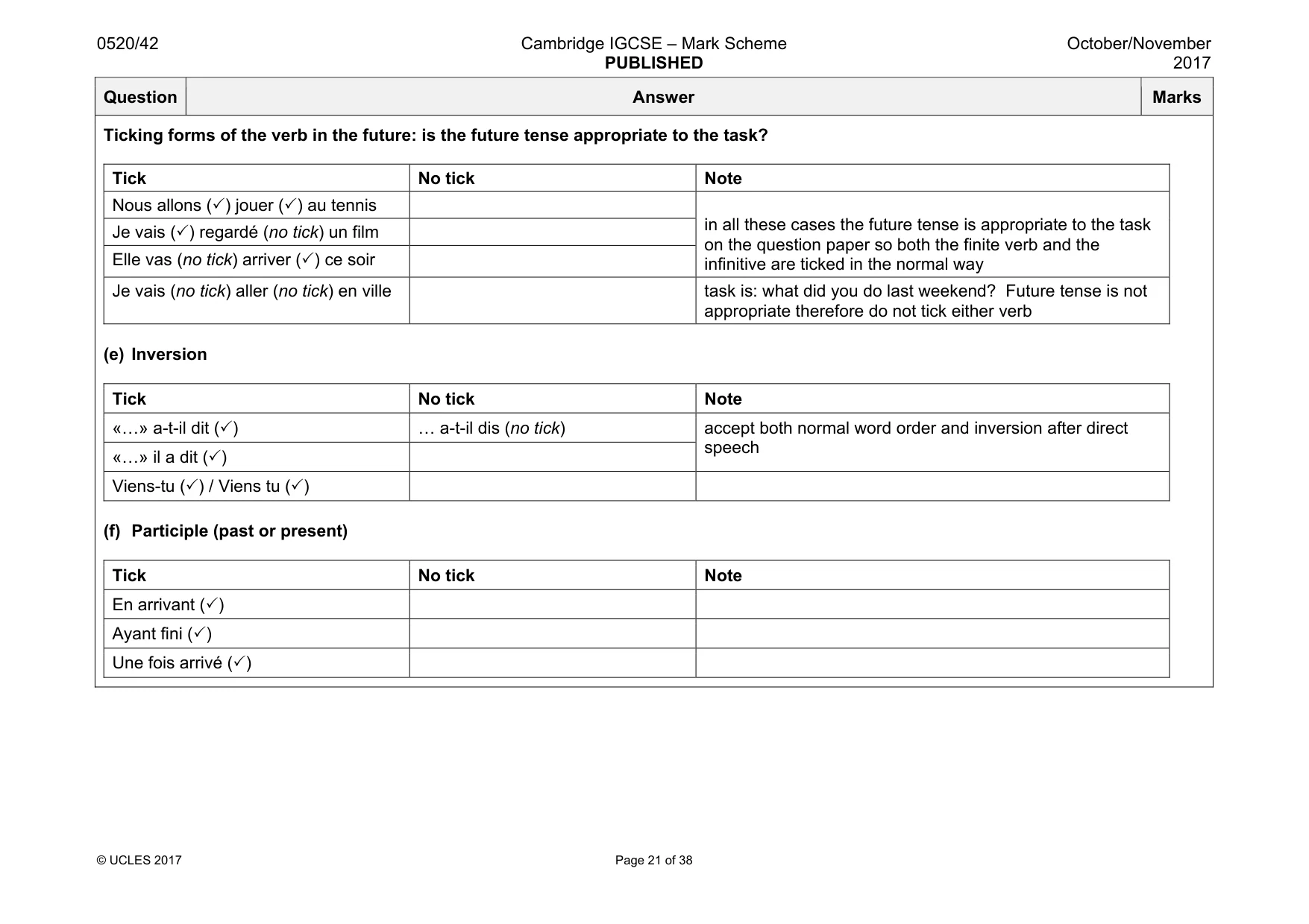 Mark scheme, page 21 of 38