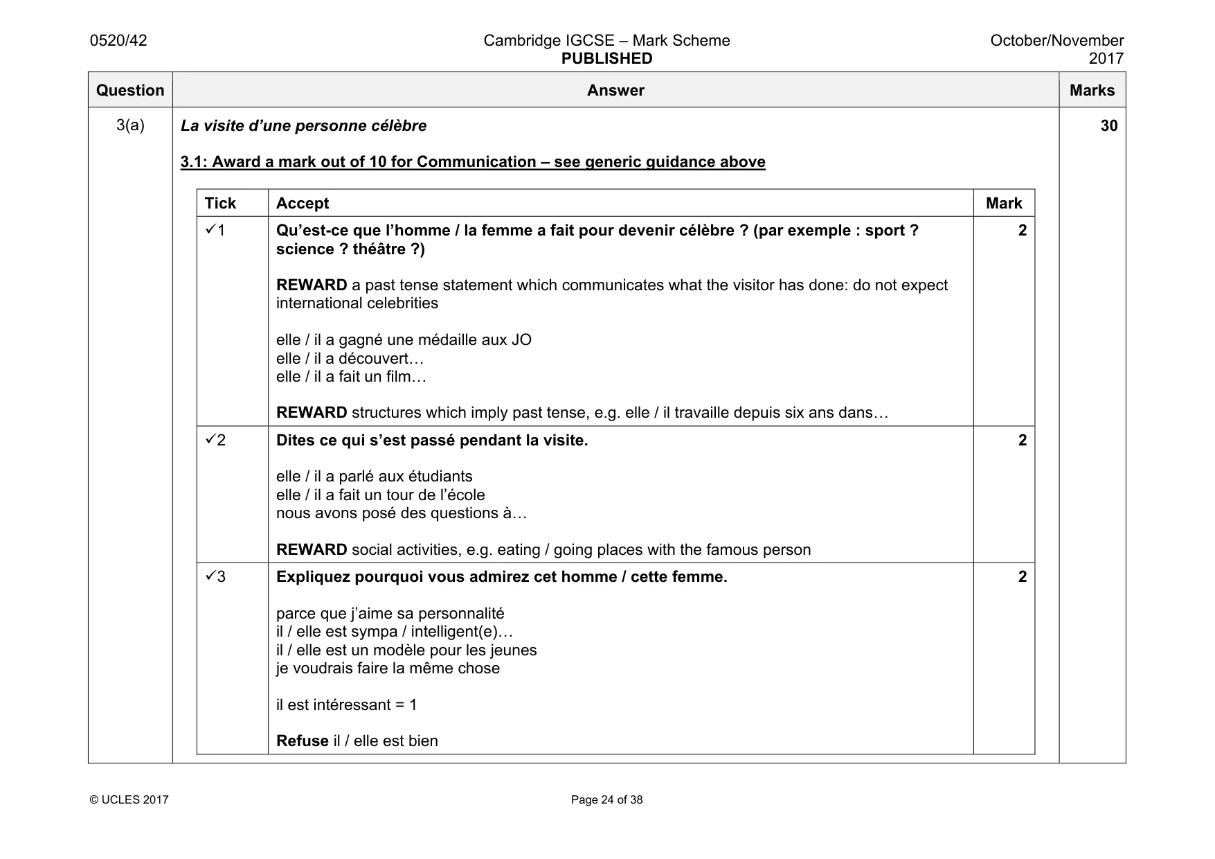 Mark scheme, page 24 of 38