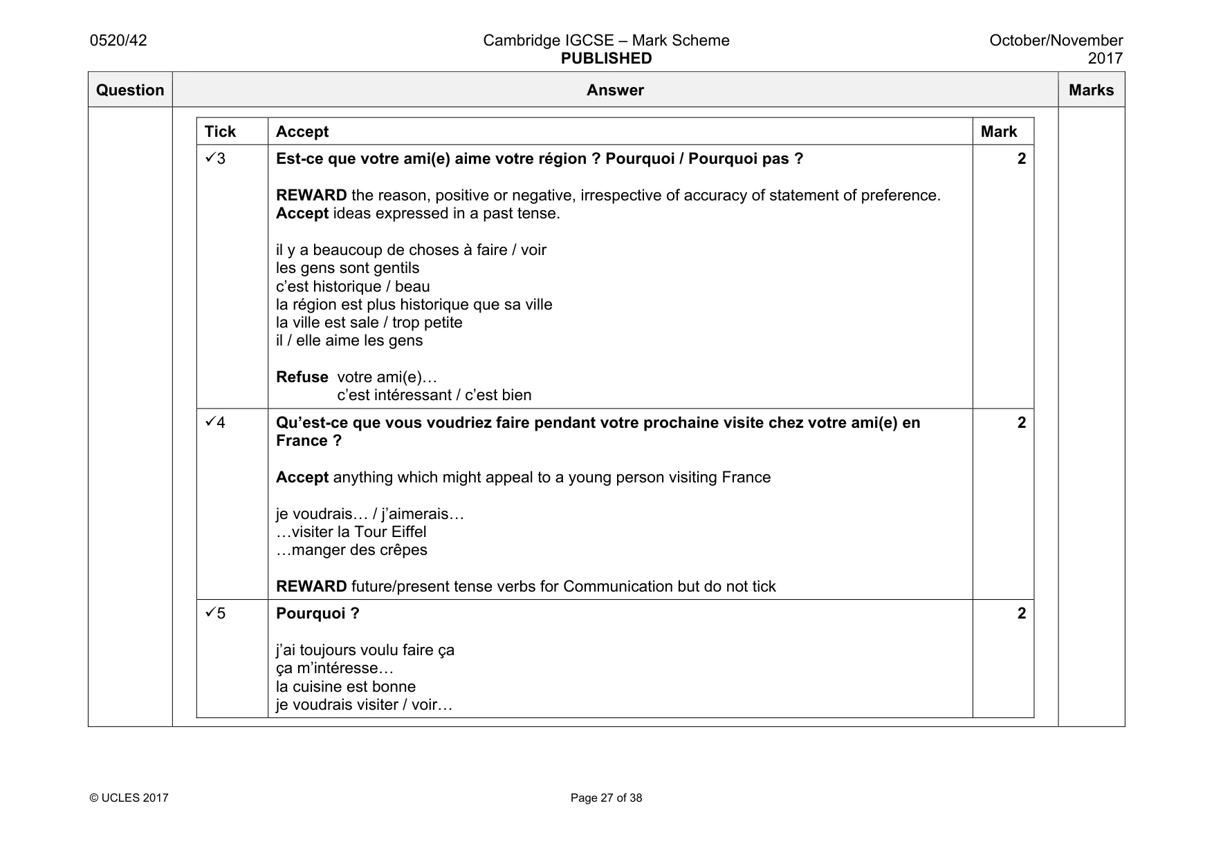 Mark scheme, page 27 of 38